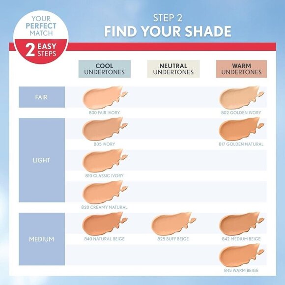 COVERGIRL Extreme Wear 3-in-1 Full Coverage Liquid Foundation 842 Medium Beige - Picture 6 of 6